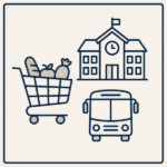 ikona urzędu, sklepu spożywczego i autobusu